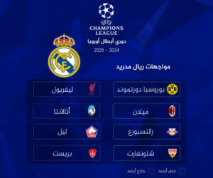 النسخة الجديدة من دوري أبطال أوروبا