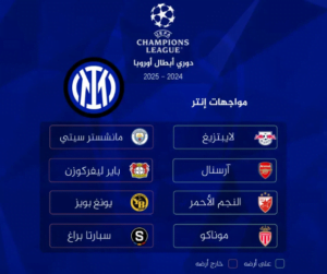 النسخة الجديدة من دوري أبطال أوروبا