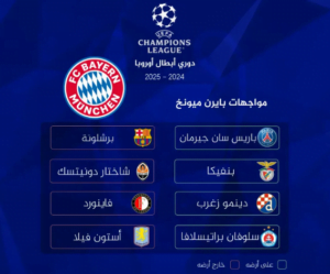 النسخة الجديدة من دوري أبطال أوروبا