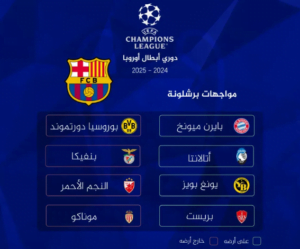 النسخة الجديدة من دوري أبطال أوروبا